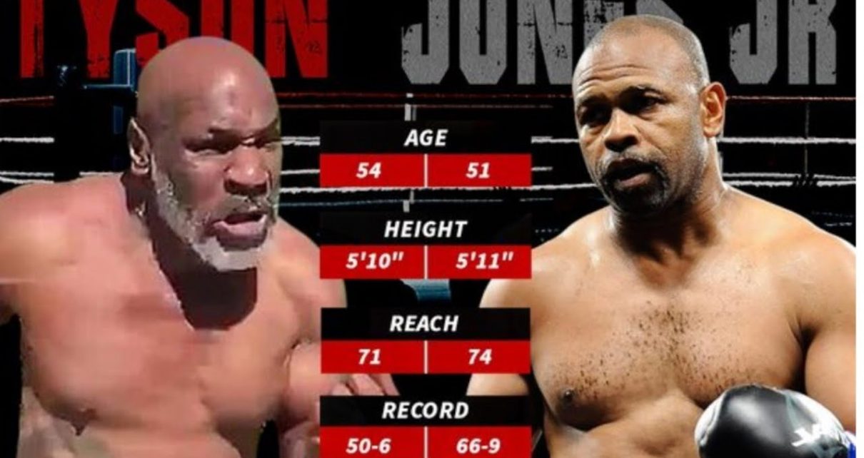 mike tyson face roy jones